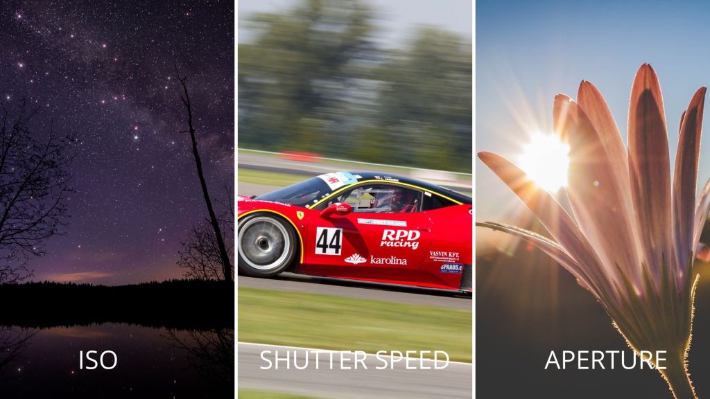 Exposure triangle, photography tips, photo tips, Iphone photography tips, Canon, Nikon, Sony Camera, ISO, Shutter Speed, Aperture